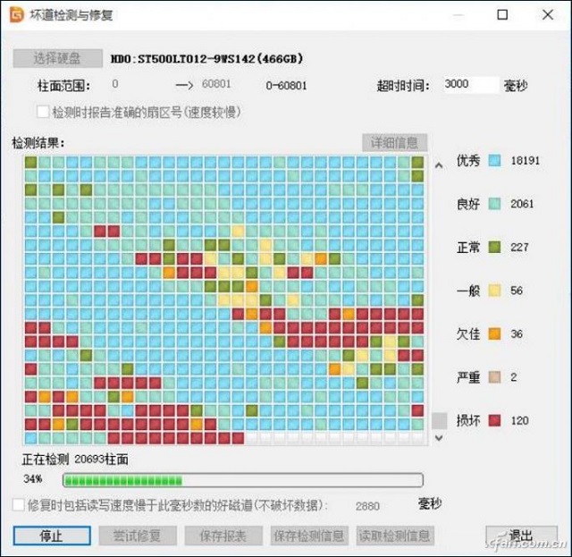 有硬盘坏道了怎么办？两种方法暂时补救