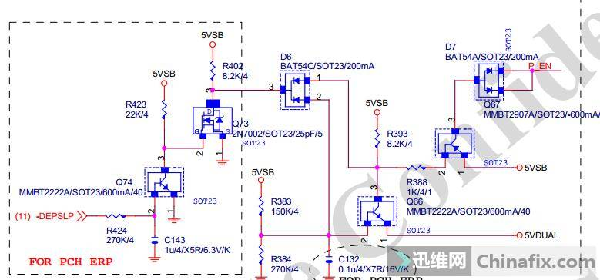迅维学员分享：技嘉B75主板上电自动不触发双故障秒杀 图3