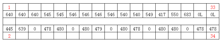 华为畅享20 PRO 5G手机进水不显示维修 图4